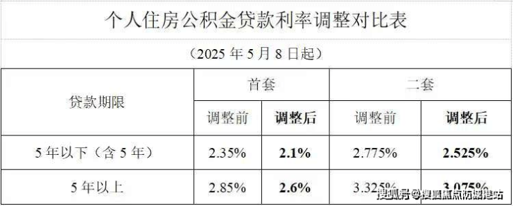 名铸营销中心-欢迎您-楼盘详情-备案价-户型图-容积率@售楼处九游会·j9网站天河(合景臻溋名铸售楼处)首页网站-合景臻溋(图5)